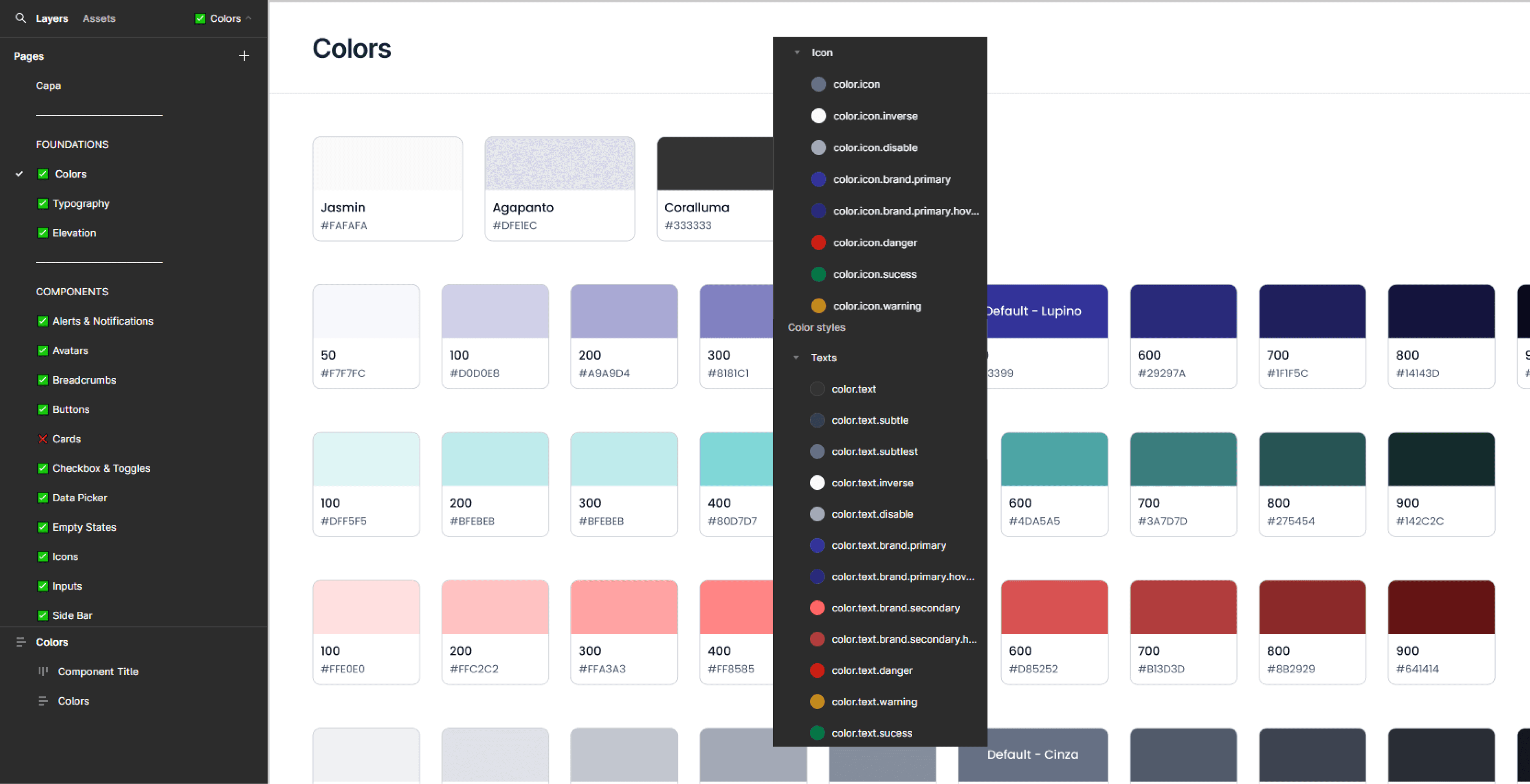 Documentação do Design System